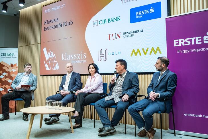 Befektetői Klub - 2025 tavasz
