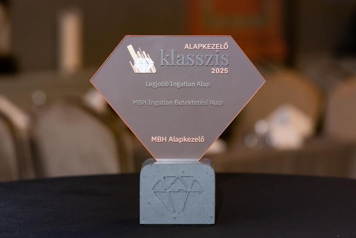 Privátbankár.hu - Alapkezelő Klasszis 2025 - Díjak
