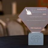 Privátbankár.hu - Alapkezelő Klasszis 2025 - Díjak