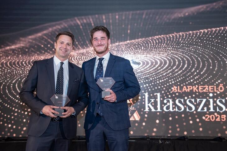 Privátbankár.hu - Alapkezelő Klasszis 2025