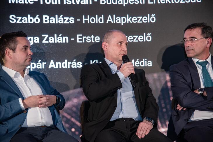 Privátbankár.hu - Alapkezelő Klasszis 2025