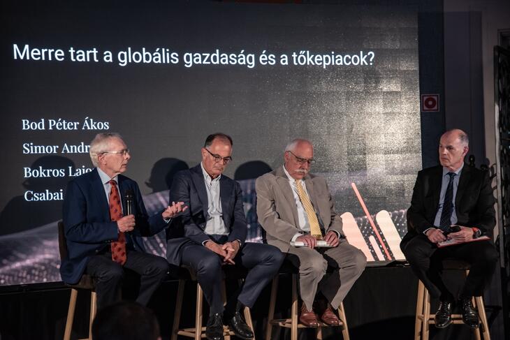 Privátbankár.hu - Alapkezelő Klasszis 2025