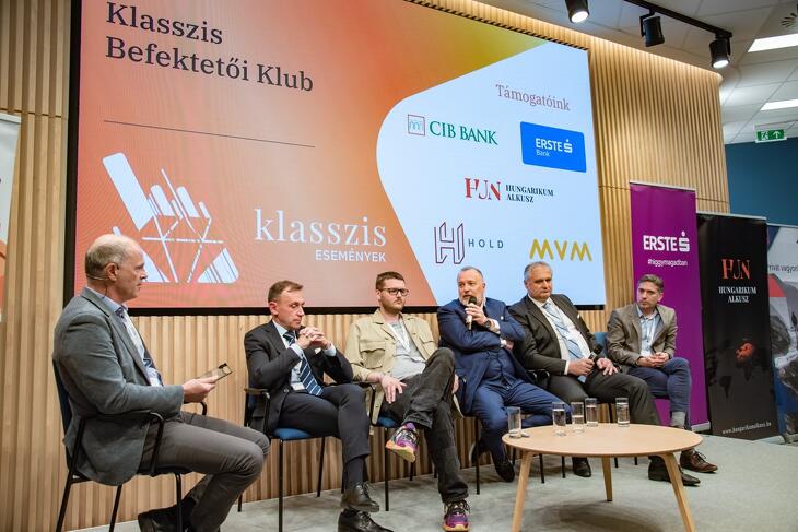 Befektetői Klub - 2025 tavasz