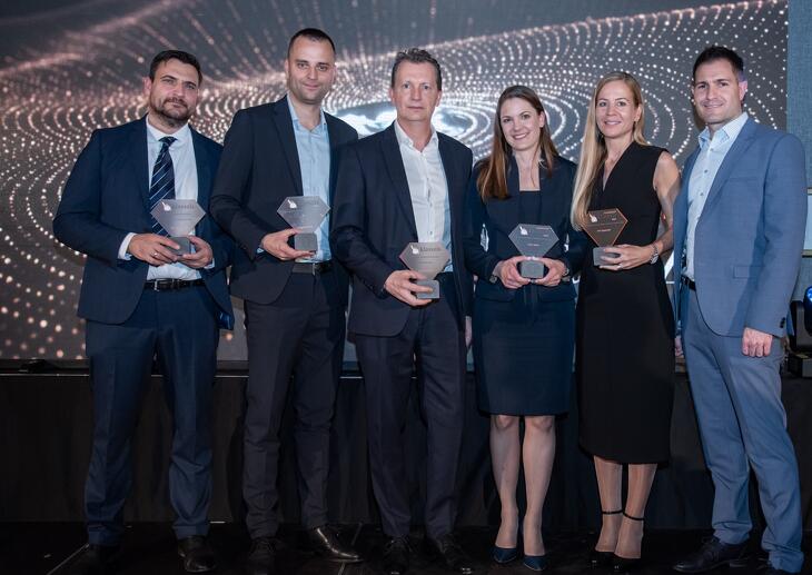 Privátbankár.hu - Alapkezelő Klasszis 2025