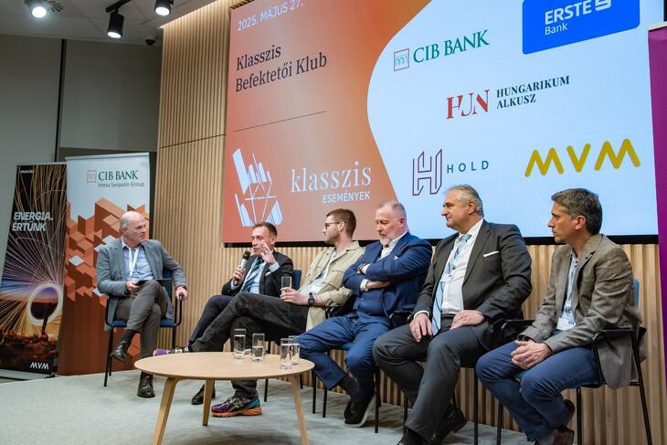 Befektetői Klub - 2025 tavasz