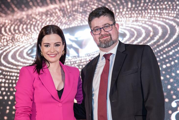 Privátbankár.hu - Alapkezelő Klasszis 2025