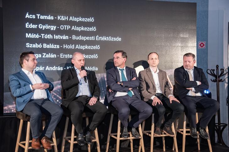 Privátbankár.hu - Alapkezelő Klasszis 2025