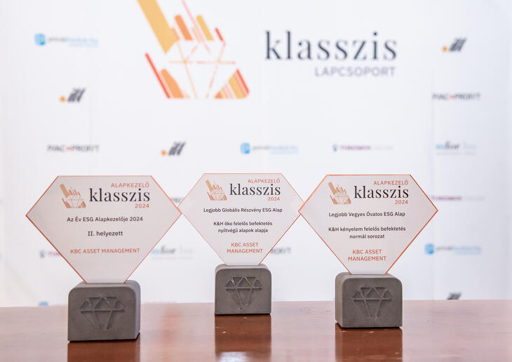 Fenntarthatóság 2024