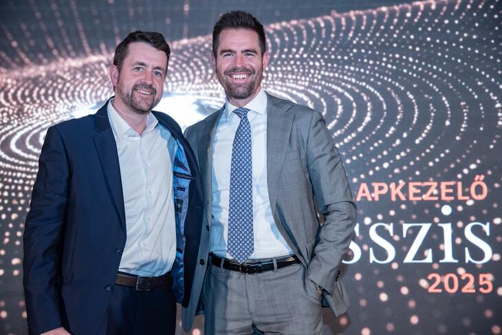 Privátbankár.hu - Alapkezelő Klasszis 2025