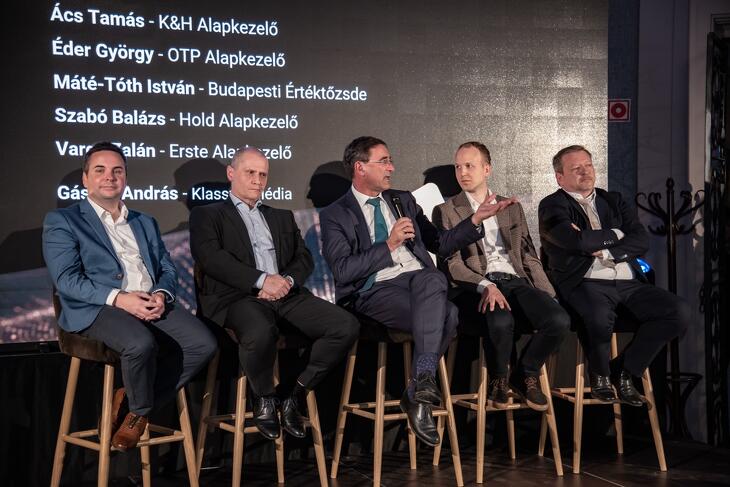 Privátbankár.hu - Alapkezelő Klasszis 2025