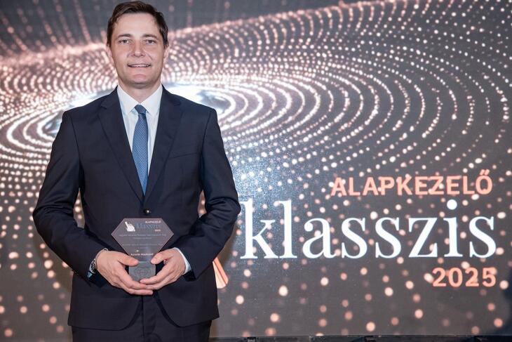 Privátbankár.hu - Alapkezelő Klasszis 2025