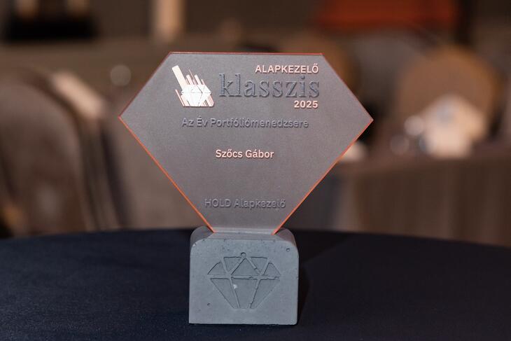 Privátbankár.hu - Alapkezelő Klasszis 2025 - Díjak