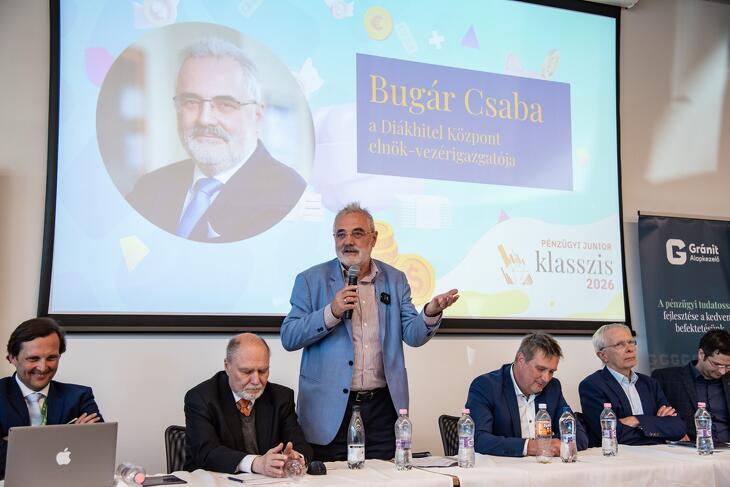 Legyél Te is Pénzügyi Junior Klasszis! 2026 tavasz