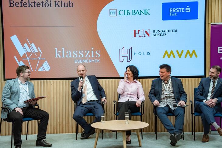 Befektetői Klub - 2025 tavasz