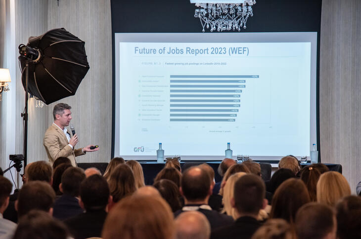 Fenntarthatóság 2024