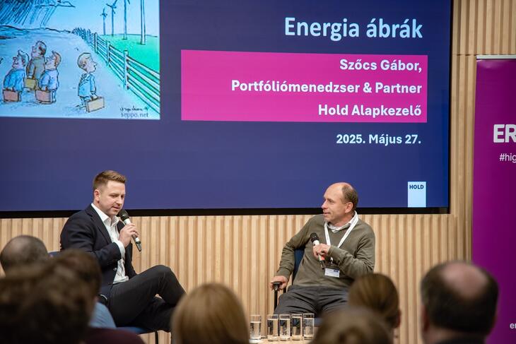 Befektetői Klub - 2025 tavasz