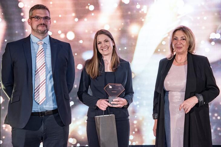 Privátbankár.hu - Alapkezelő Klasszis 2025