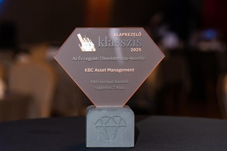 Privátbankár.hu - Alapkezelő Klasszis 2025 - Díjak