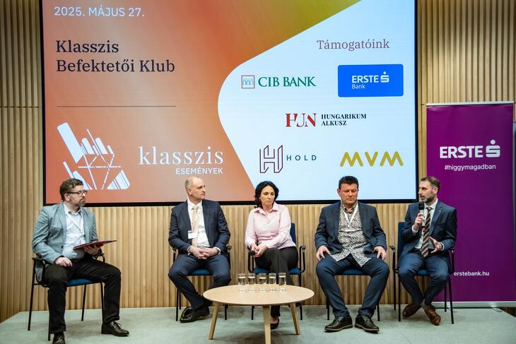 Befektetői Klub - 2025 tavasz