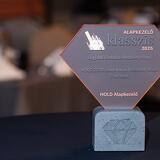 Privátbankár.hu - Alapkezelő Klasszis 2025 - Díjak