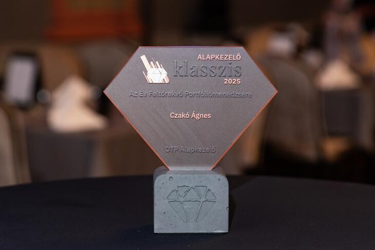 Privátbankár.hu - Alapkezelő Klasszis 2025 - Díjak