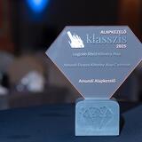 Privátbankár.hu - Alapkezelő Klasszis 2025 - Díjak