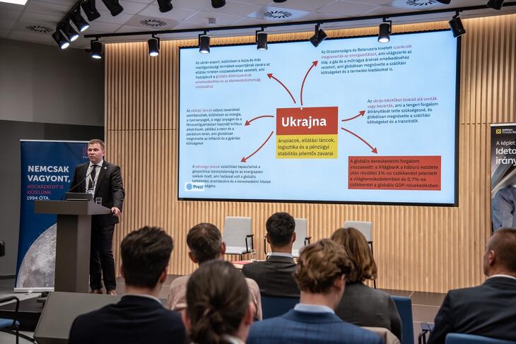 Klasszis Befektetői Klub 2025 ősz