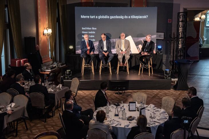 Privátbankár.hu - Alapkezelő Klasszis 2025