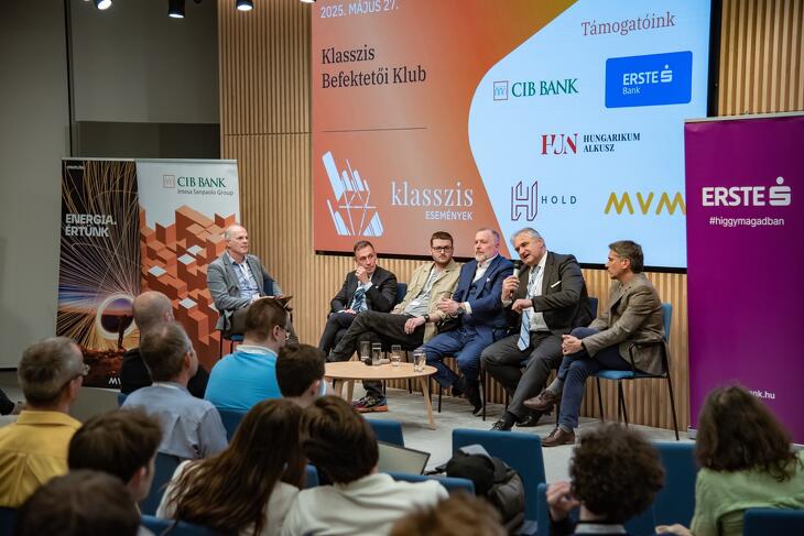 Befektetői Klub - 2025 tavasz
