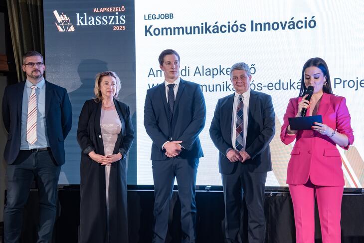 Privátbankár.hu - Alapkezelő Klasszis 2025