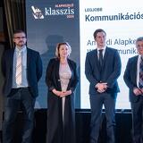 Privátbankár.hu - Alapkezelő Klasszis 2025