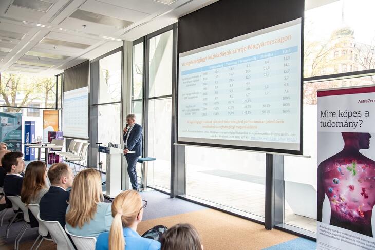 Egészséggazdaság és Longevity 2026