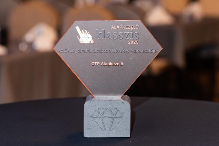 Privátbankár.hu - Alapkezelő Klasszis 2025 - Díjak