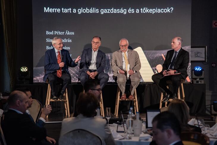 Privátbankár.hu - Alapkezelő Klasszis 2025