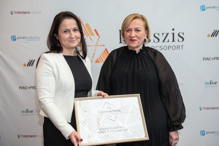 Klasszis TopDesign 2024 Díjátadó Gála