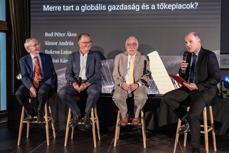 Privátbankár.hu - Alapkezelő Klasszis 2025