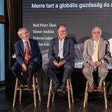 Privátbankár.hu - Alapkezelő Klasszis 2025