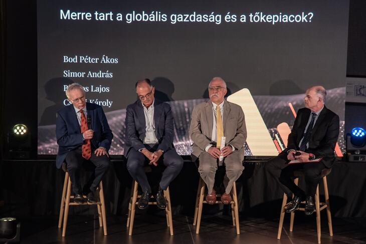 Privátbankár.hu - Alapkezelő Klasszis 2025