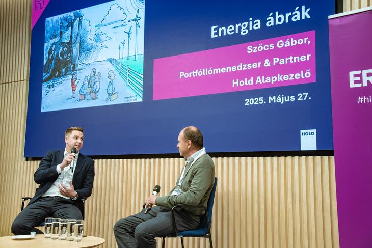 Befektetői Klub - 2025 tavasz