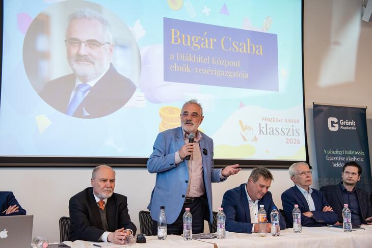 Legyél Te is Pénzügyi Junior Klasszis! 2026 tavasz