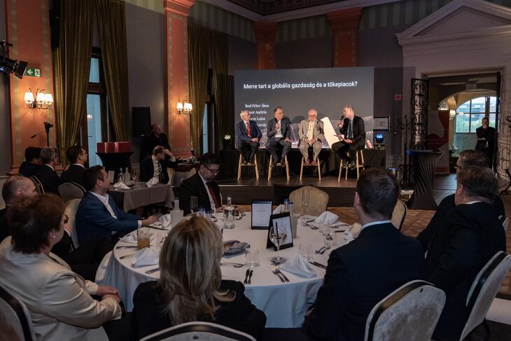 Privátbankár.hu - Alapkezelő Klasszis 2025