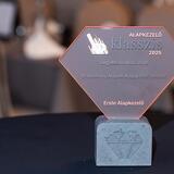 Privátbankár.hu - Alapkezelő Klasszis 2025 - Díjak