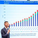 Klasszis Talks & Wine Fenntarthatóság 2025