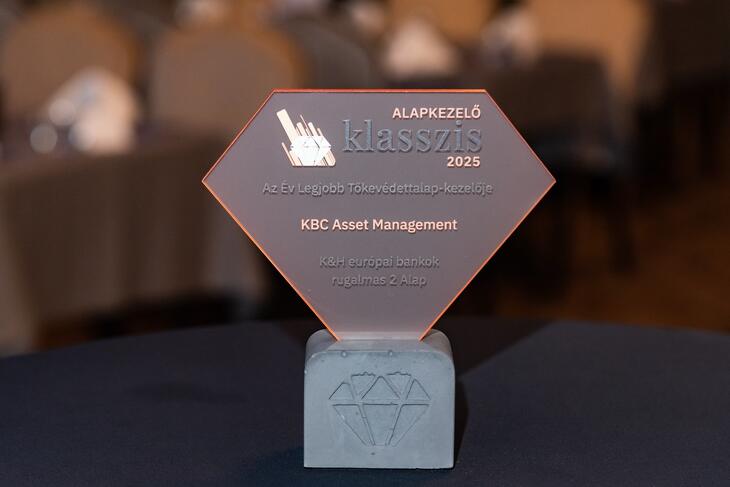 Privátbankár.hu - Alapkezelő Klasszis 2025 - Díjak