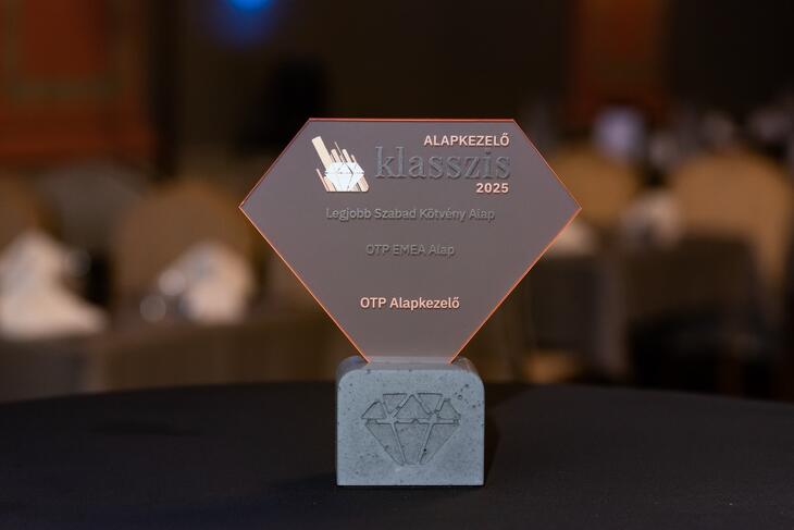 Privátbankár.hu - Alapkezelő Klasszis 2025 - Díjak