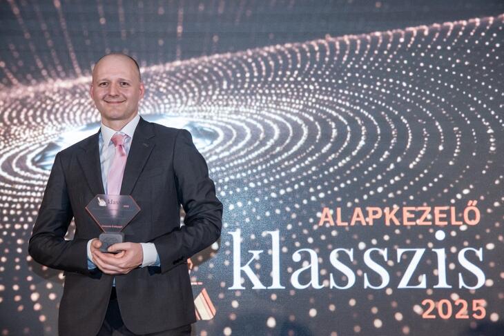 Privátbankár.hu - Alapkezelő Klasszis 2025