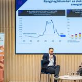 Befektetői Klub - 2025 tavasz