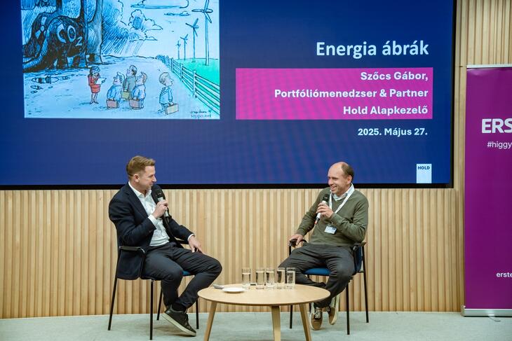 Befektetői Klub - 2025 tavasz