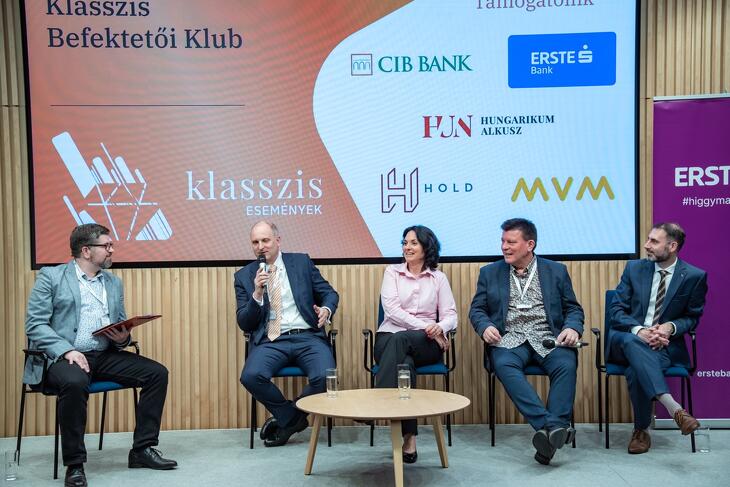 Befektetői Klub - 2025 tavasz