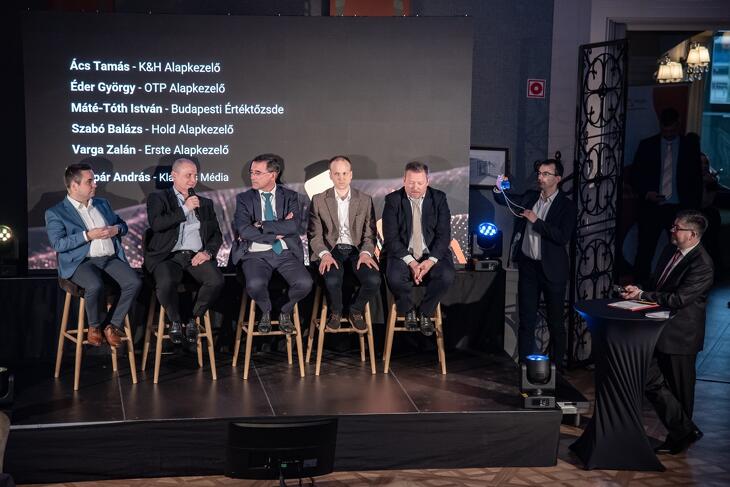 Privátbankár.hu - Alapkezelő Klasszis 2025